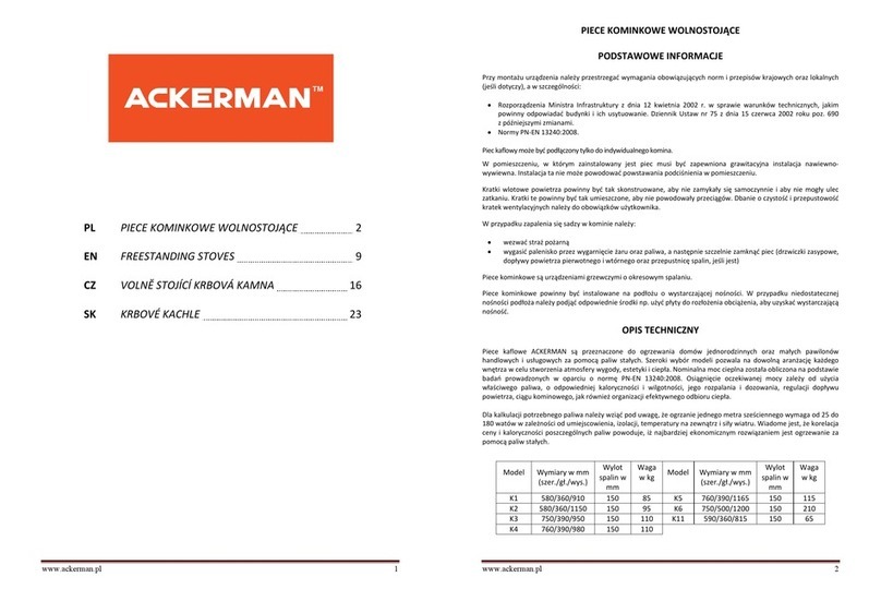 Ackerman K1 manual