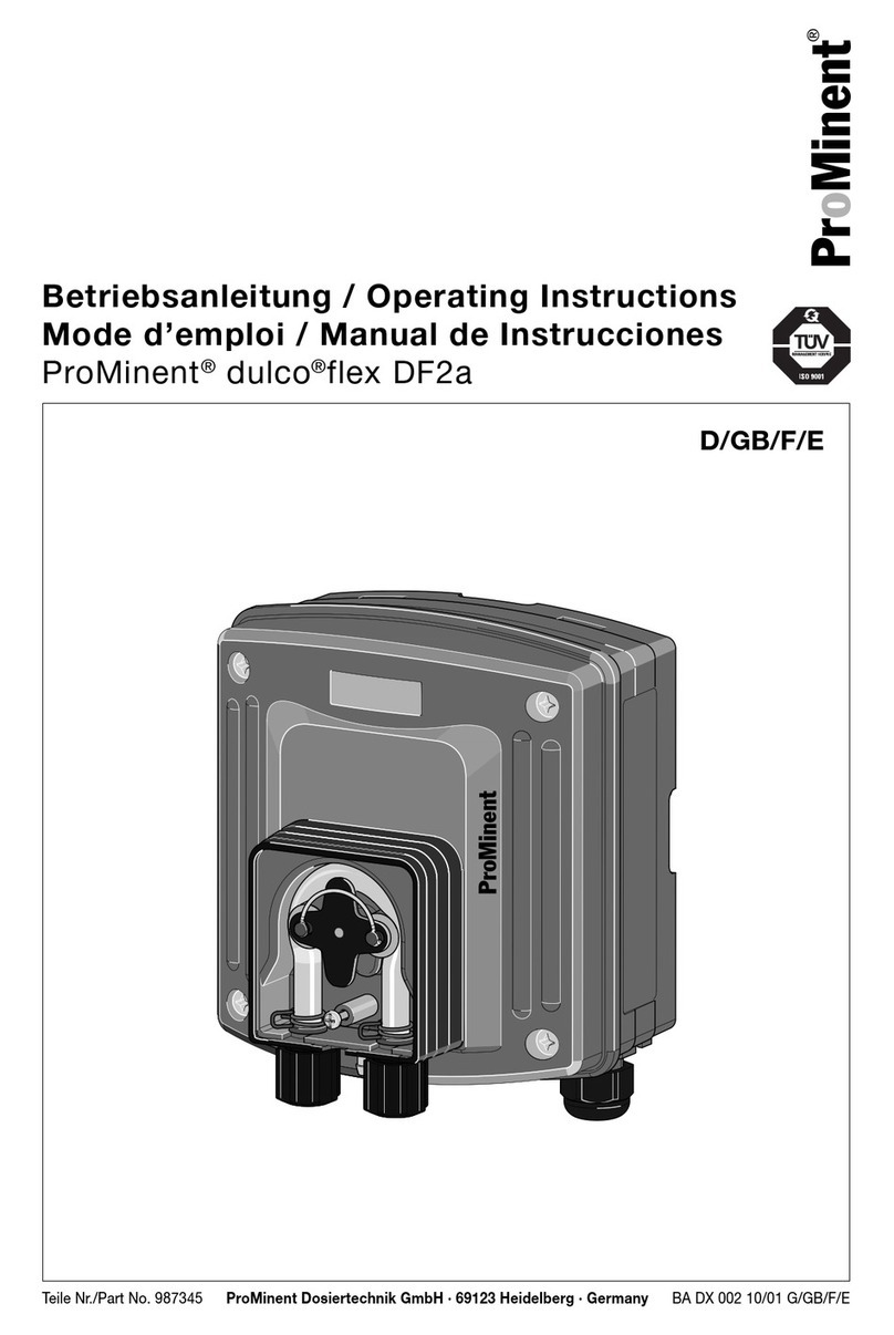 ProMinent Dulco Flex DF2a User manual