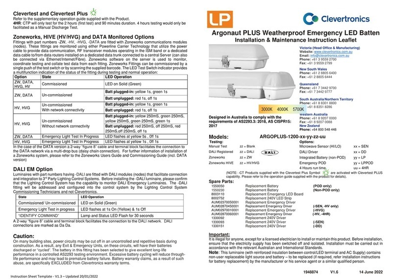 Clevertronics LP Argonaut PLUS Installation and operating instructions