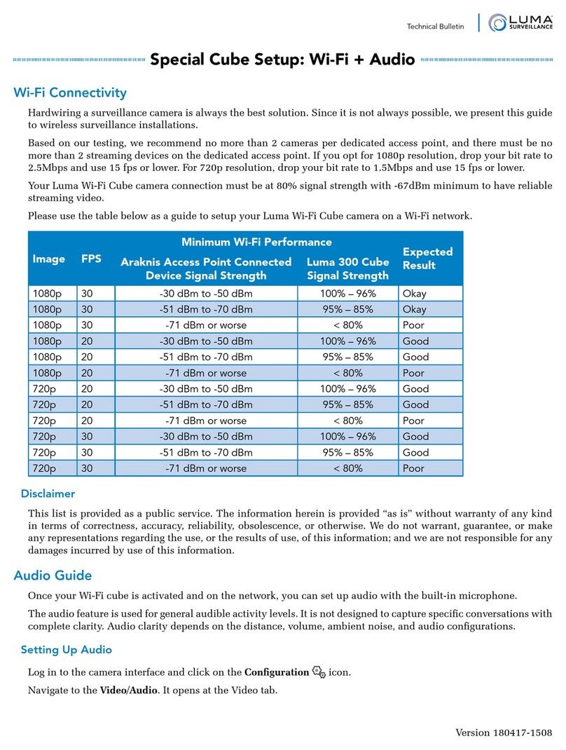 Luma Special Cube Technical bulletin