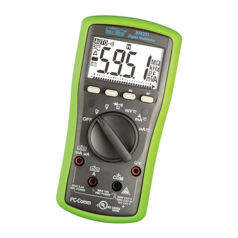 Elma Instruments Elma BM251s User manual