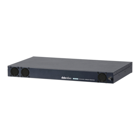 Data Video HBT-50T instruction manual
