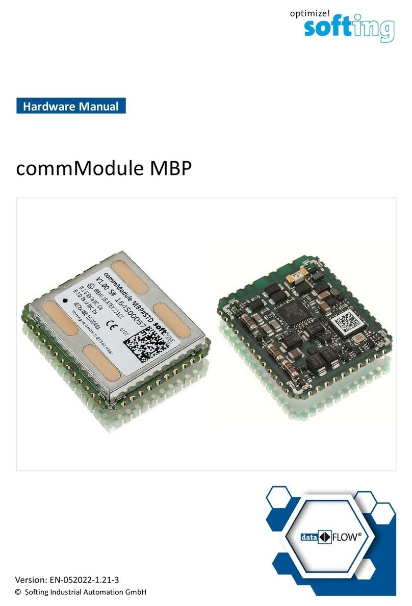 Softing commModule MBP User manual