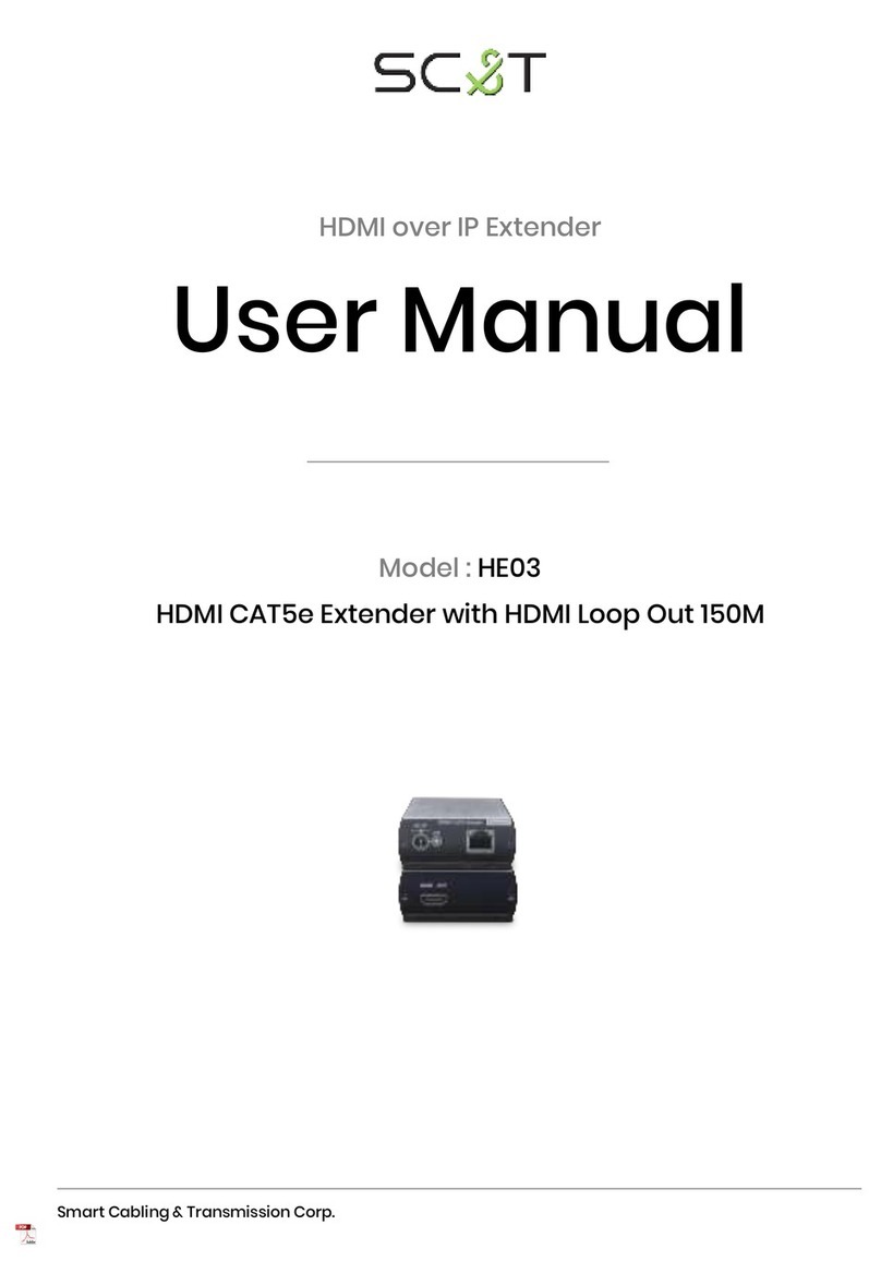 SC&T HE03 user manual