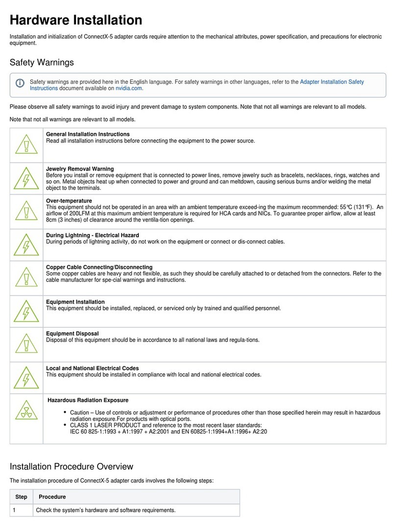 Nvidia Mellanox ConnectX-5 Manual