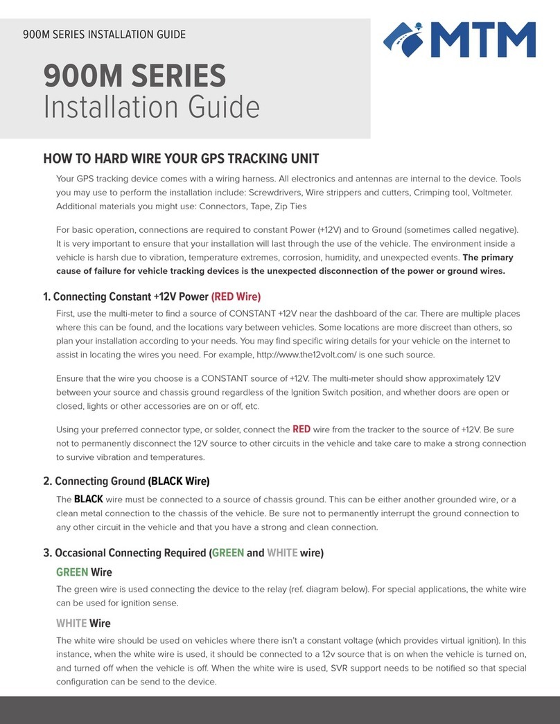 MTM 900M Series User manual
