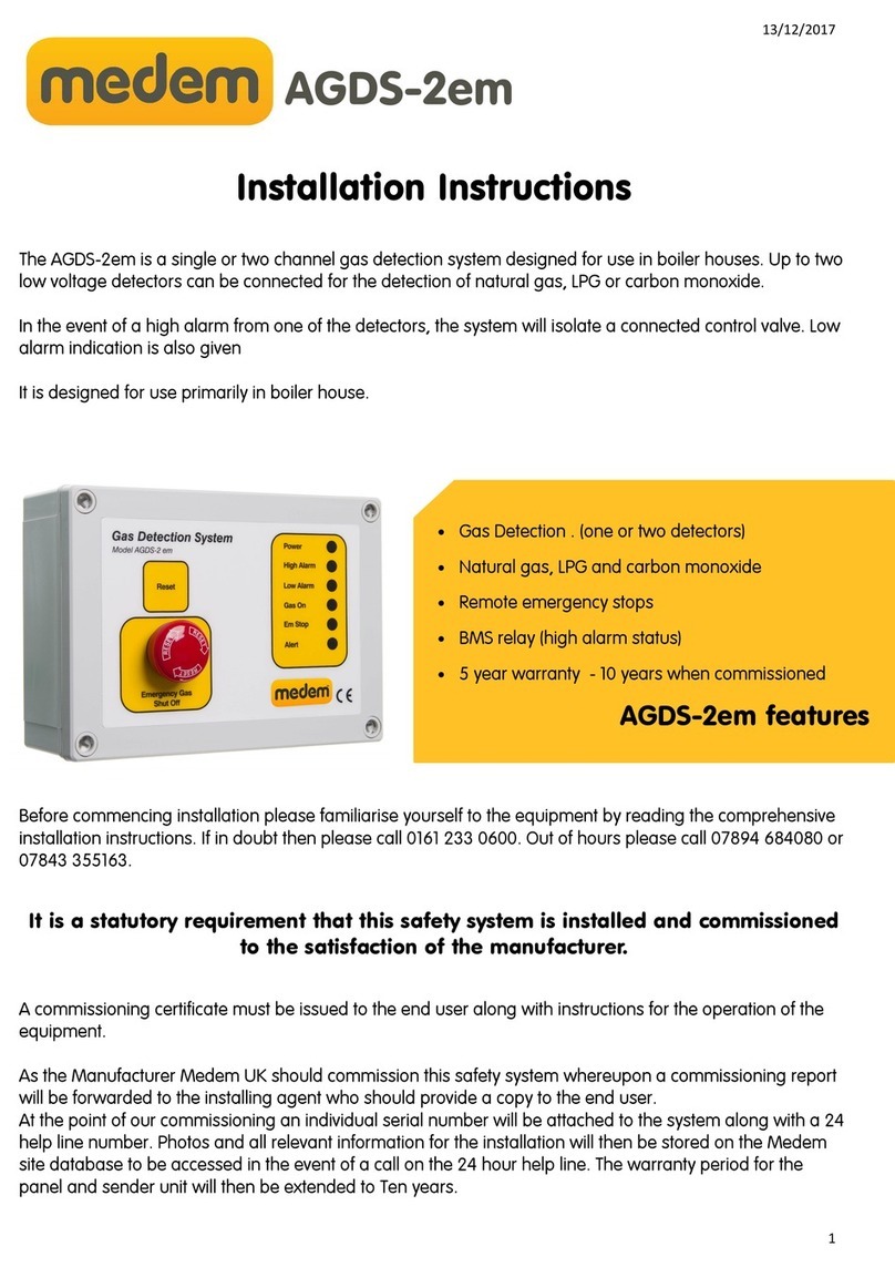 Medem AGDS-2em installation instructions