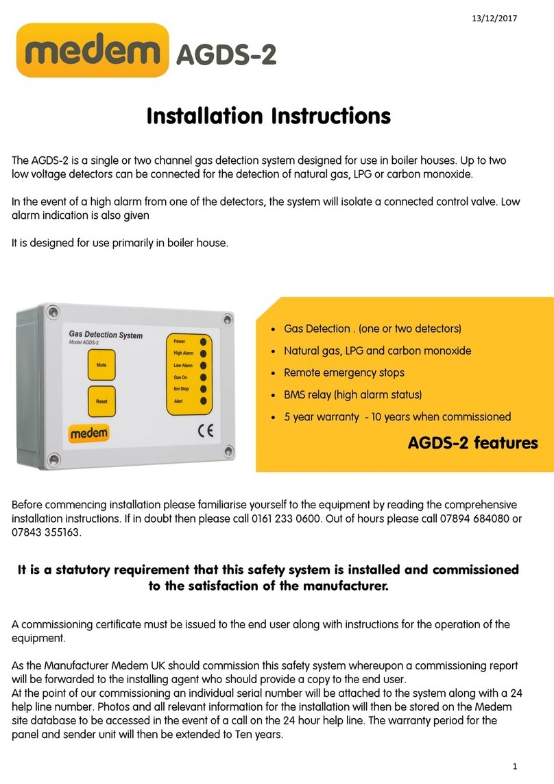 Medem AGDS-2 installation instructions