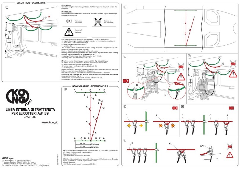 Kong X-ONE User manual