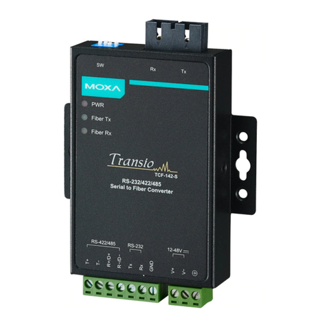 Moxa Technologies TCF-142-S User manual