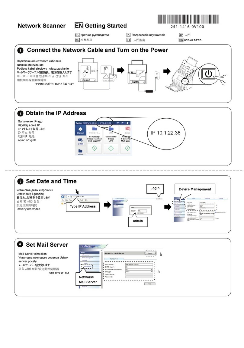 Avision AN335WL Series User manual