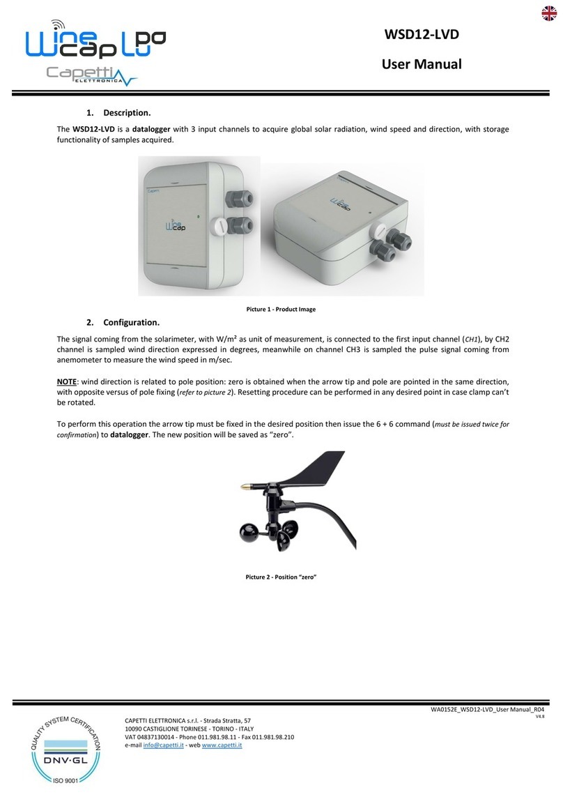 Capetti Elettronica WSD12-LVD user manual