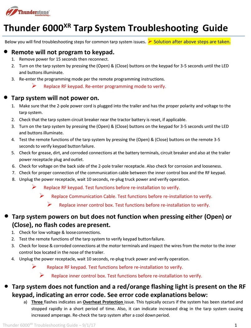 Thunderstone Thunder 6000XR troubleshooting guide