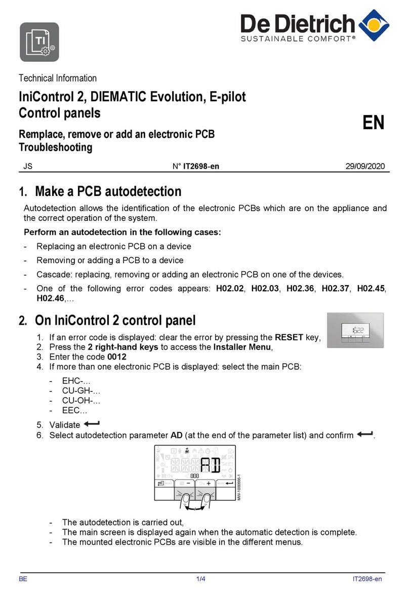 DeDietrich IniControl 2 Operating instructions