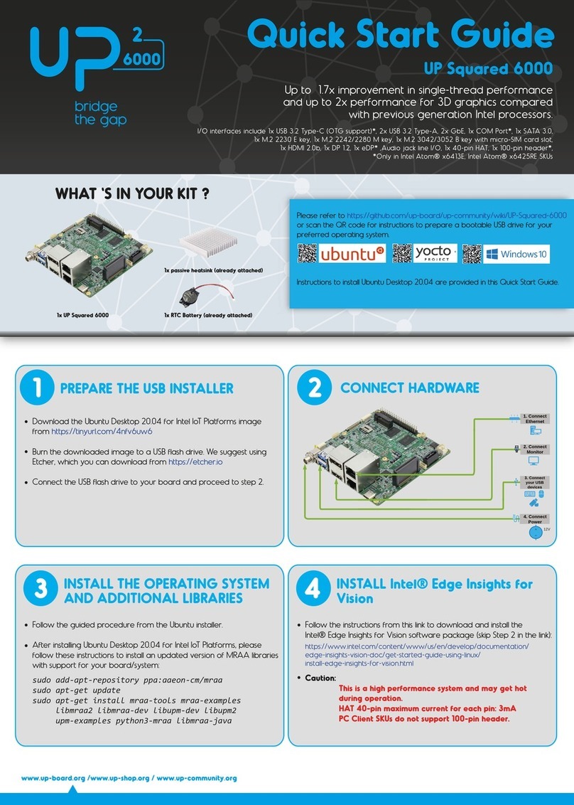 Aaeon UP Squared 6000 User manual Aaeon UP Squared 6000 User manual