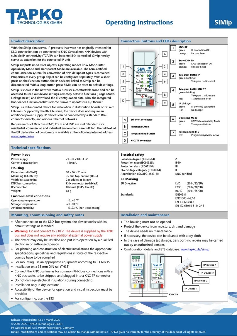 TAPKO SIMip operating instructions