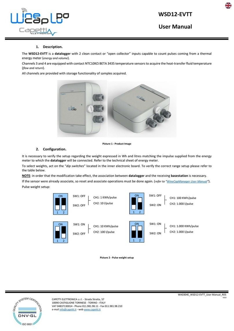 Capetti Elettronica WSD12-EVTT user manual