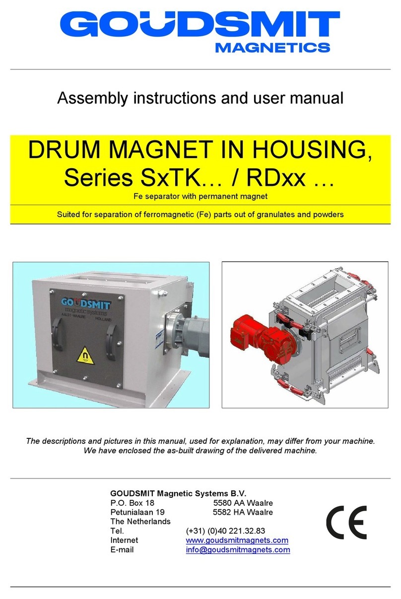 Goudsmit S TK Series Installation instructions