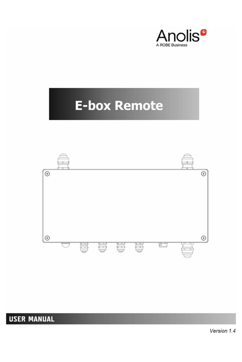 Robe Anolis E-box Remote Basic User manual