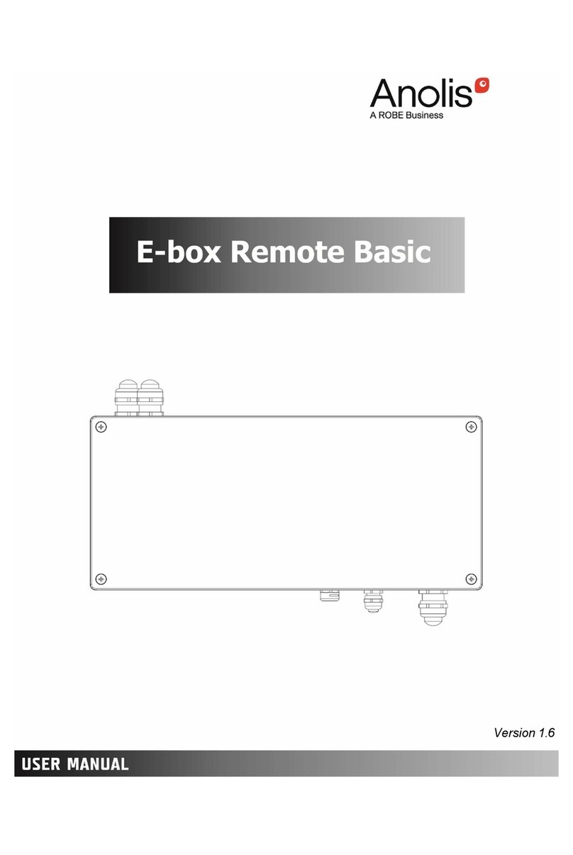 Robe Anolis E-box Remote Basic User manual