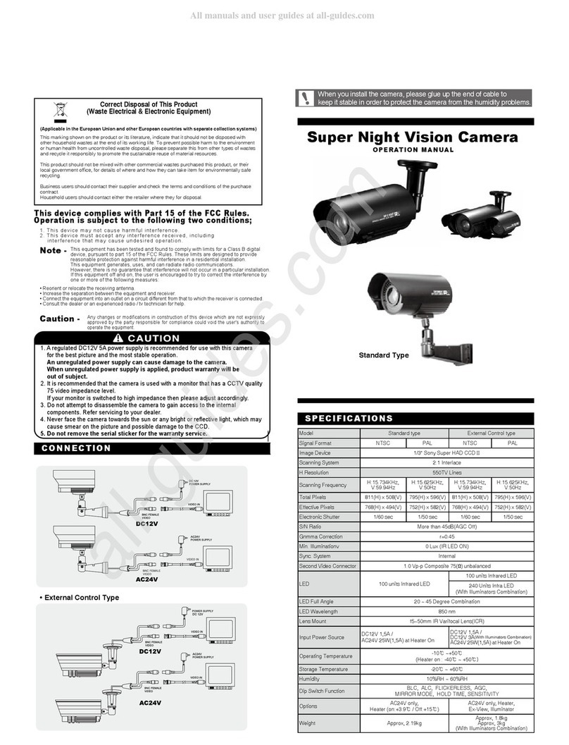 Genesis CCTV Standard type Operation manual