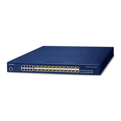 Planet Networking & Communication SGS-6310 Series User manual