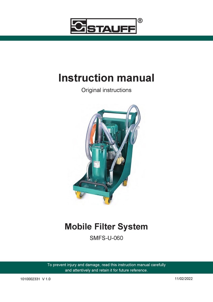 STAUFF SMFS-U-060 instruction manual