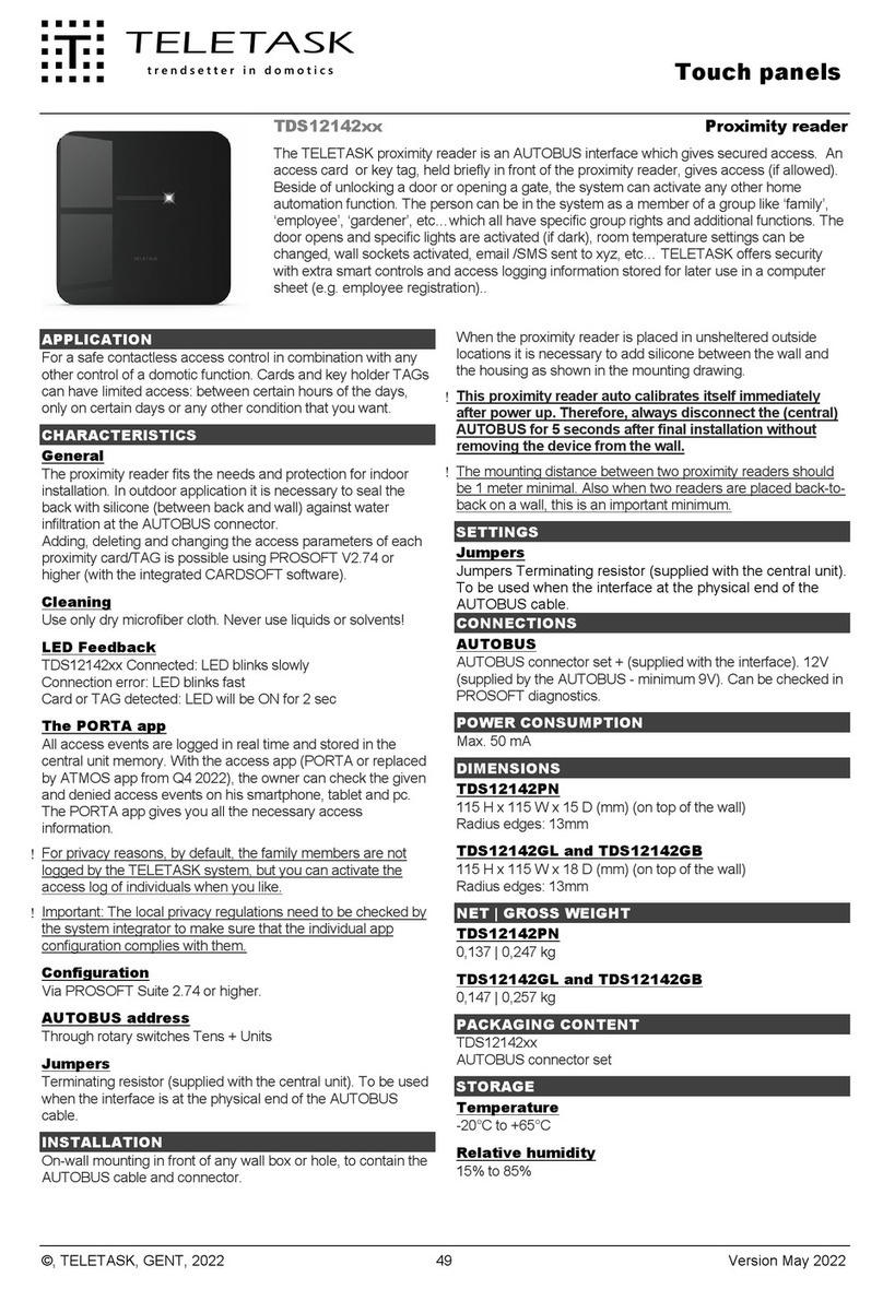 Teletask TDS12142 Series quick start guide