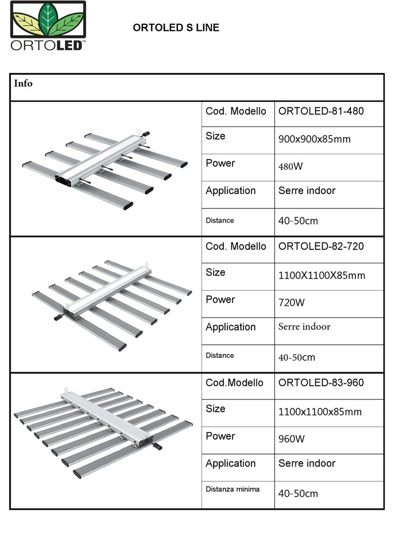 ORTOLED S LINE ORTOLED-81-480 manual ORTOLED S LINE ORTOLED-81-480 manual