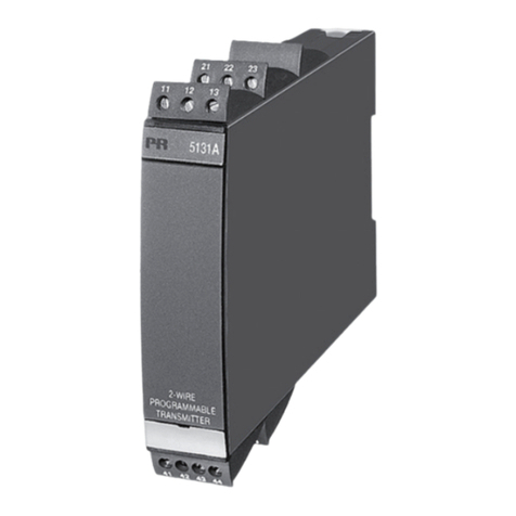 PR electronics PRetrans 5131 User manual