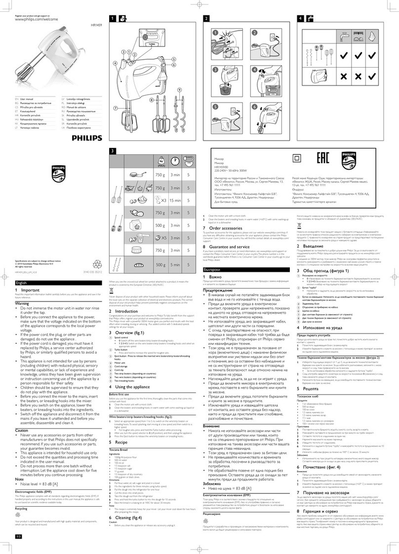 Philips HR1459 User manual