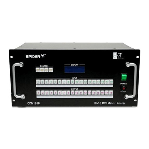 SPIDER ODM1818 user manual