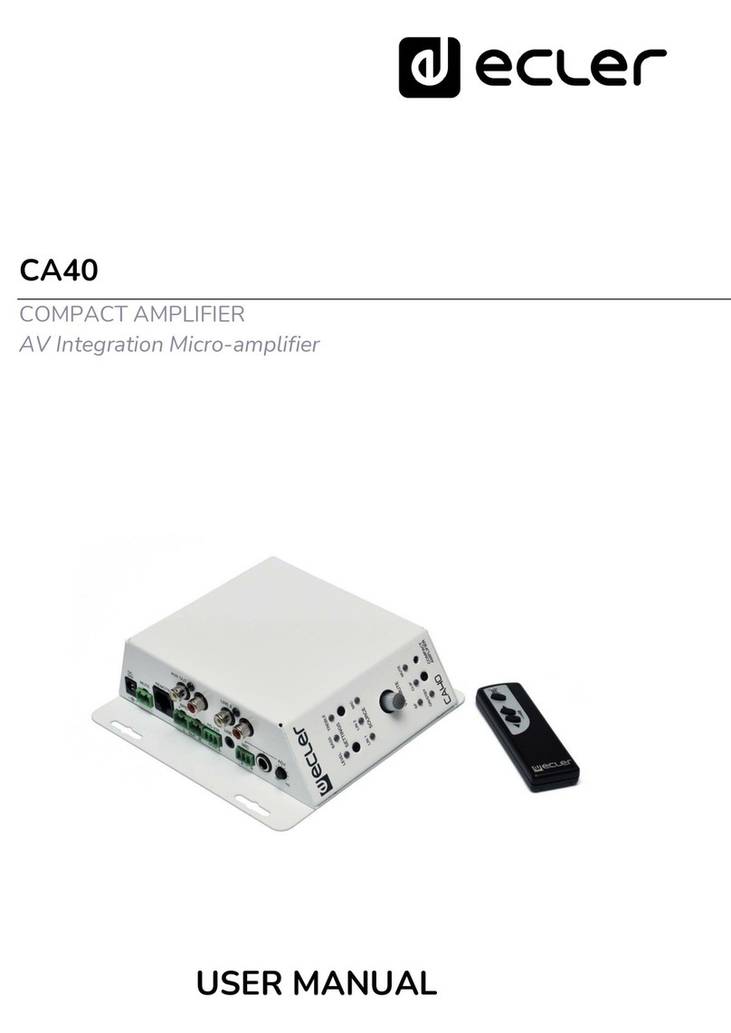 Ecler CA40 user manual