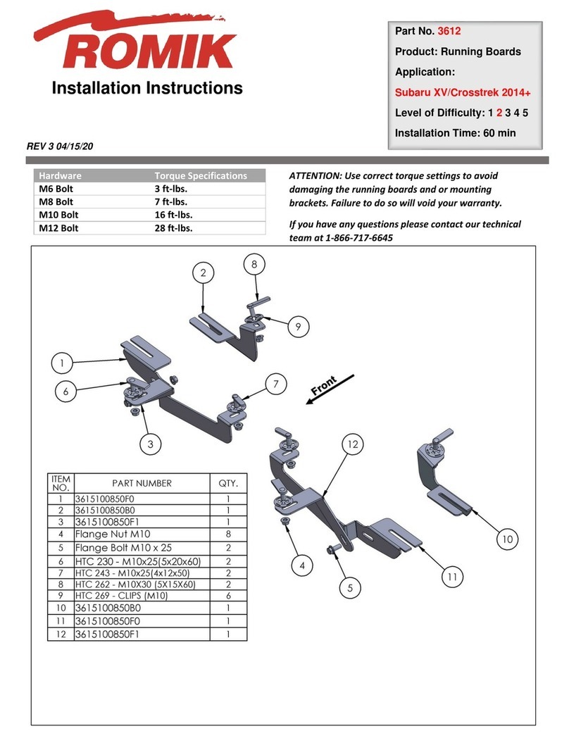 Romik 3612 User manual