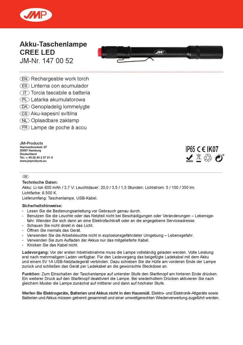 JMP CREE LED User manual