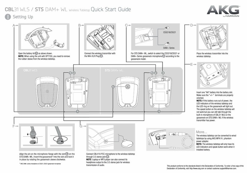 Harman AKG CBL31 WLS User manual