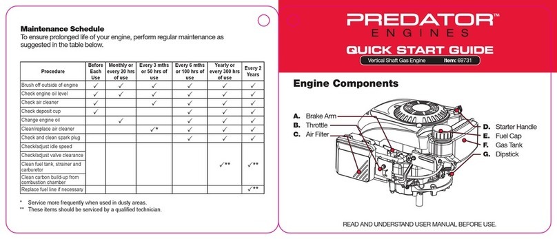 Predator Engines 69731 quick start guide
