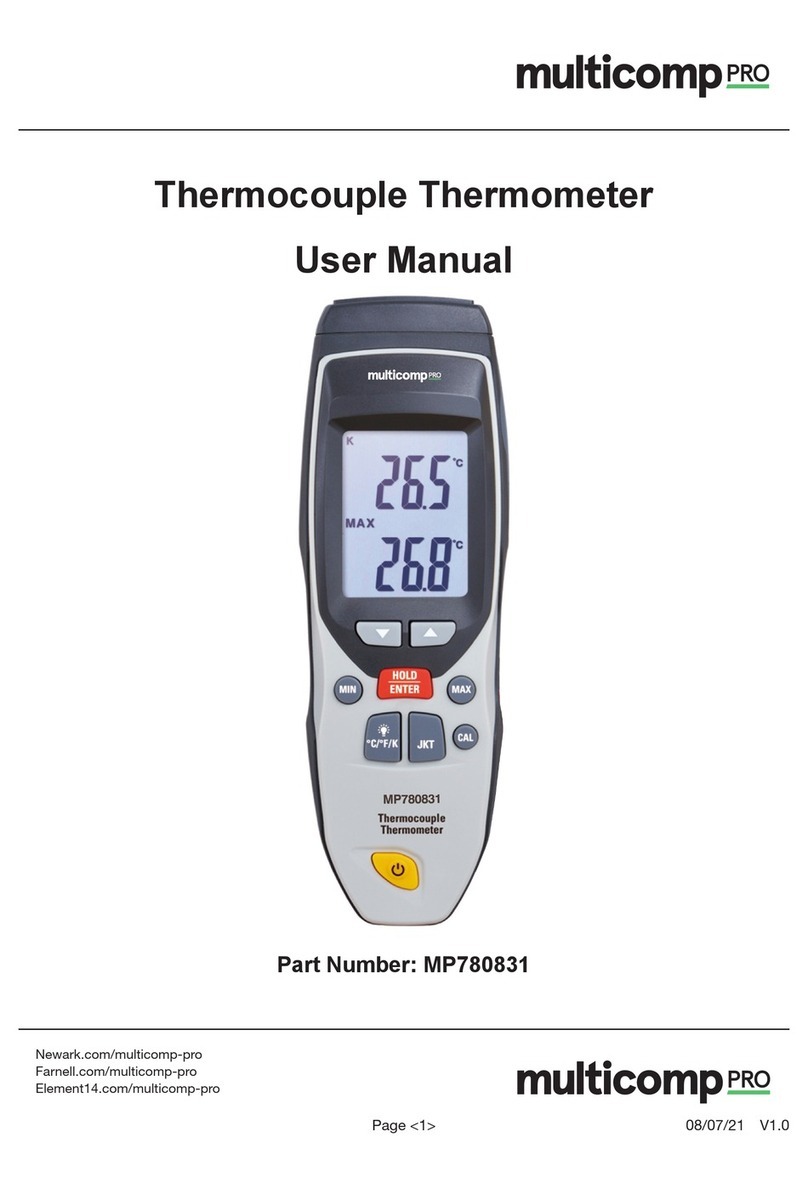 multicomp pro MP780831 User manual