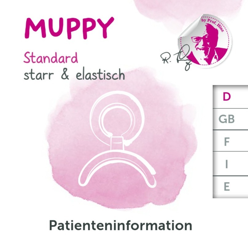 Dr. Hinz Dental MUPPY Patient Information