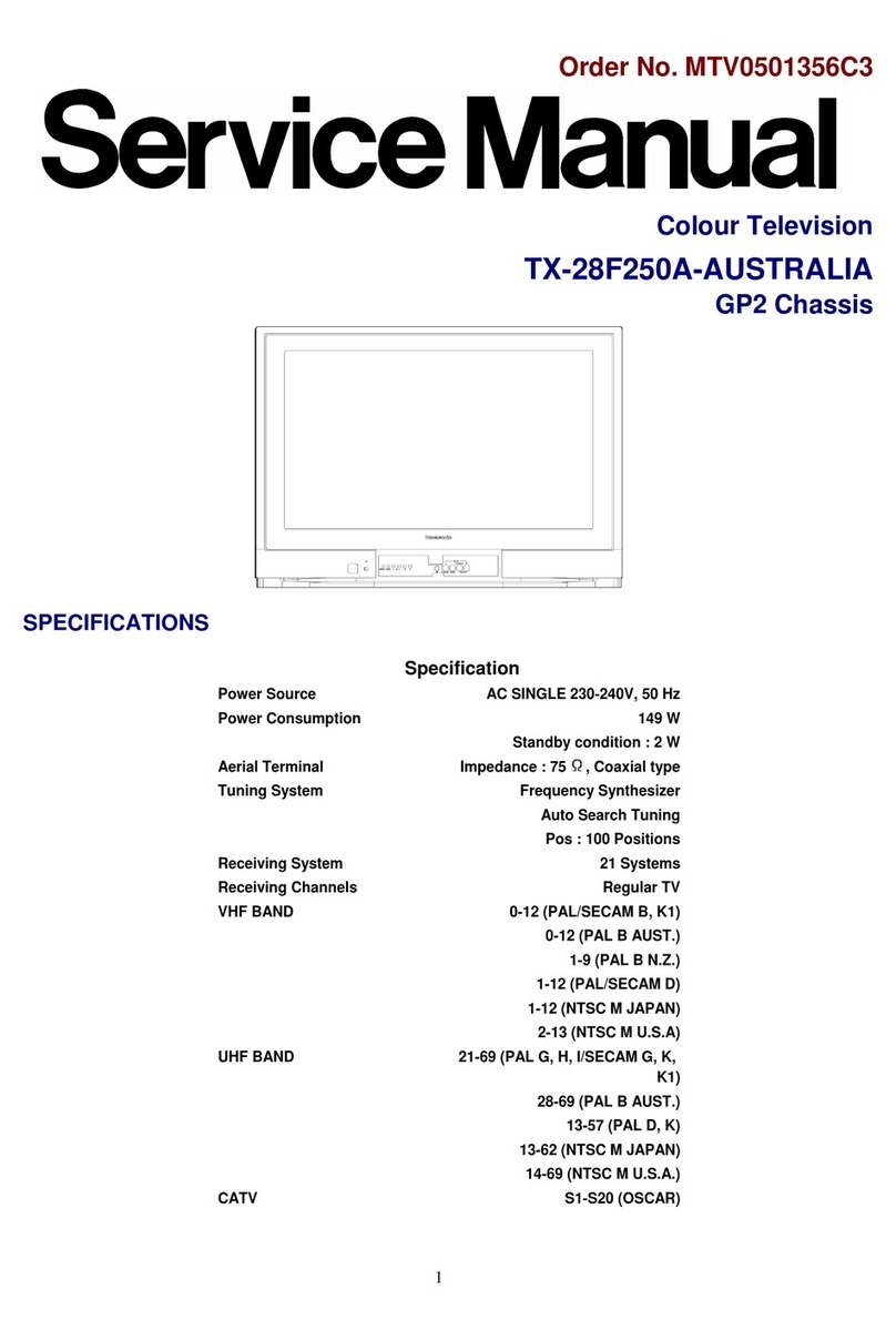 Panasonic TX-28F250A-AUSTRALIA User manual Panasonic TX-28F250A-AUSTRALIA User manual