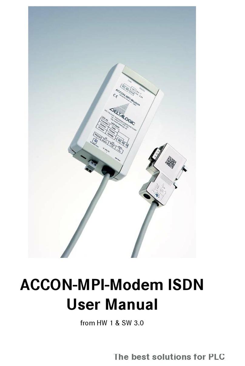 DELTALOGIC ACCON-MPI-Modem ISDN user manual