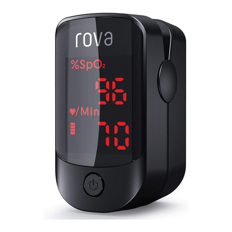 rova RO-40A user manual