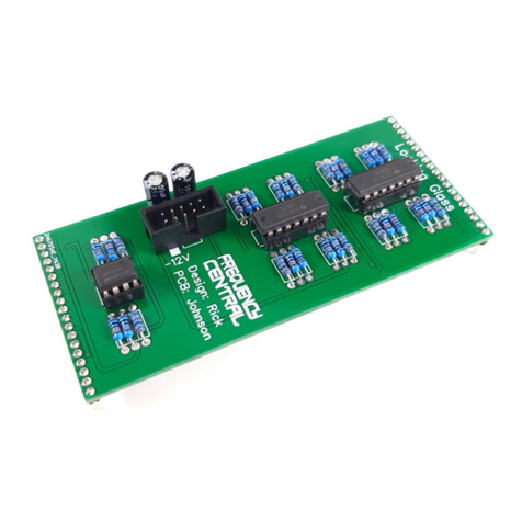 Frequency Central Looking glass User manual