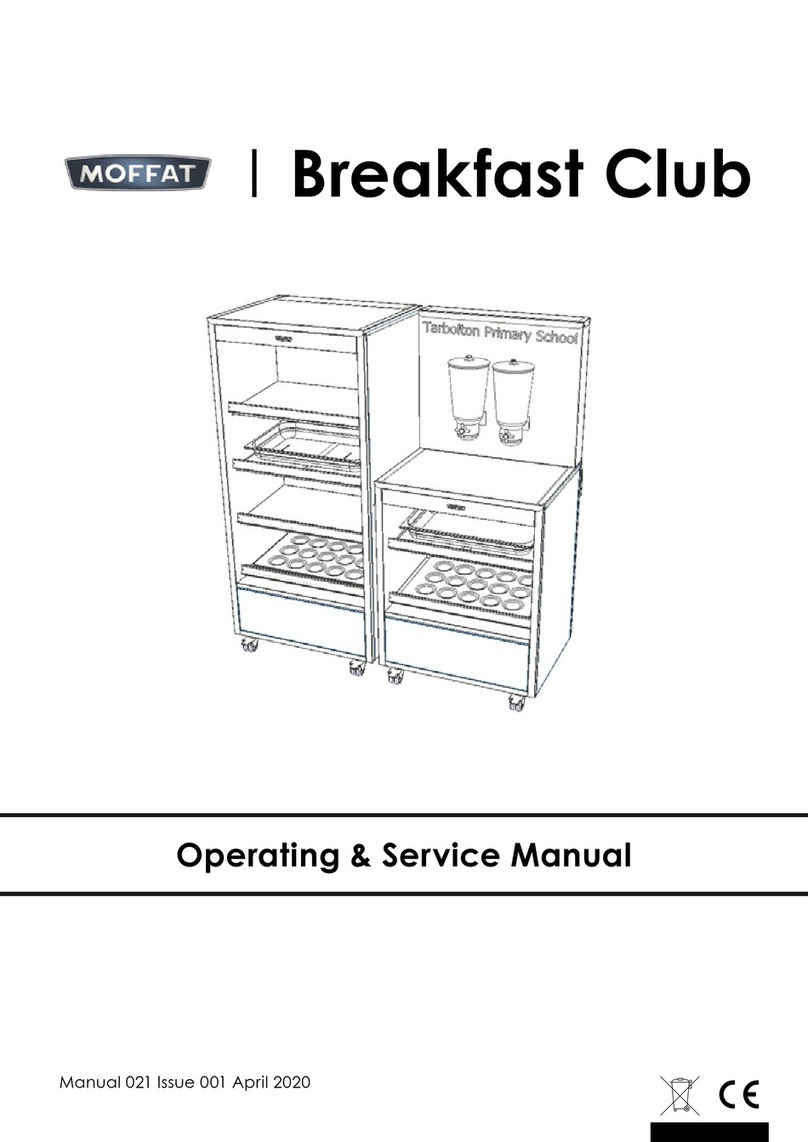 Moffat HH1B OPERATING & SERVICE MANUAL