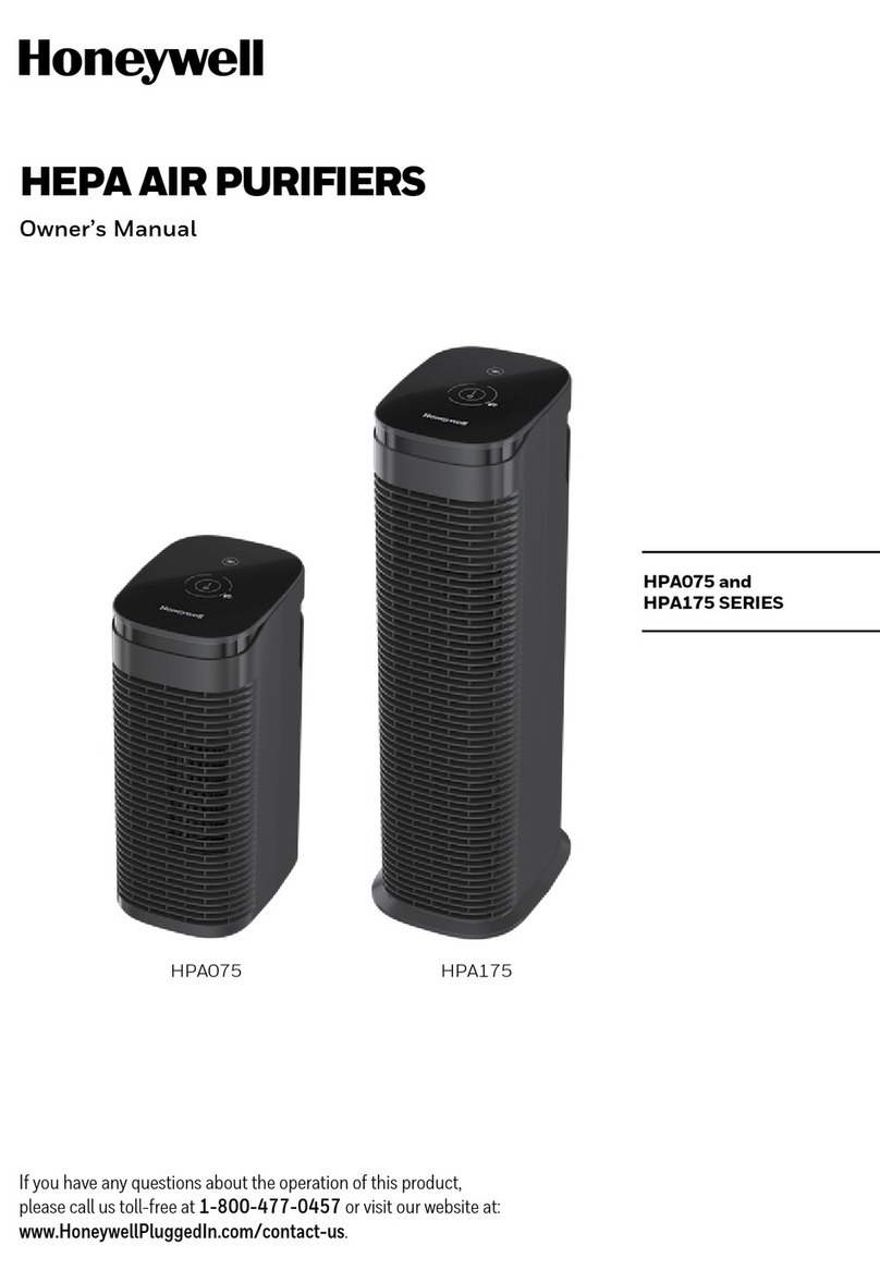 Honeywell HPA075 Series User manual