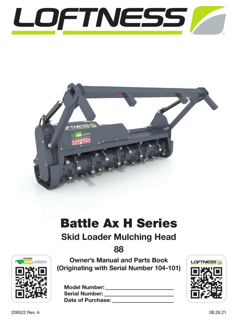 LOFTNESS Battle Ax H Series User manual LOFTNESS Battle Ax H Series User manual