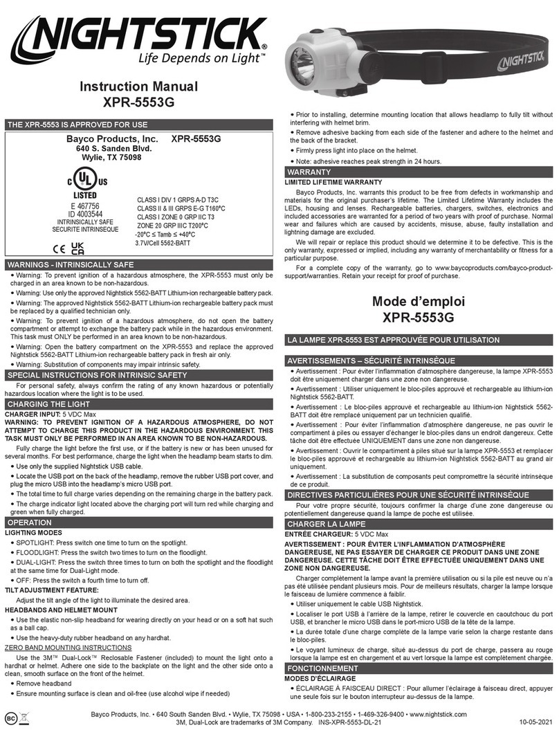 Night Stick XPR-5553G instruction manual