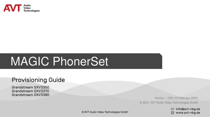AVT MAGIC PhonerSet Grandstream GXV3350 User manual