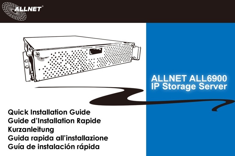 Allnet ALL6900 User manual