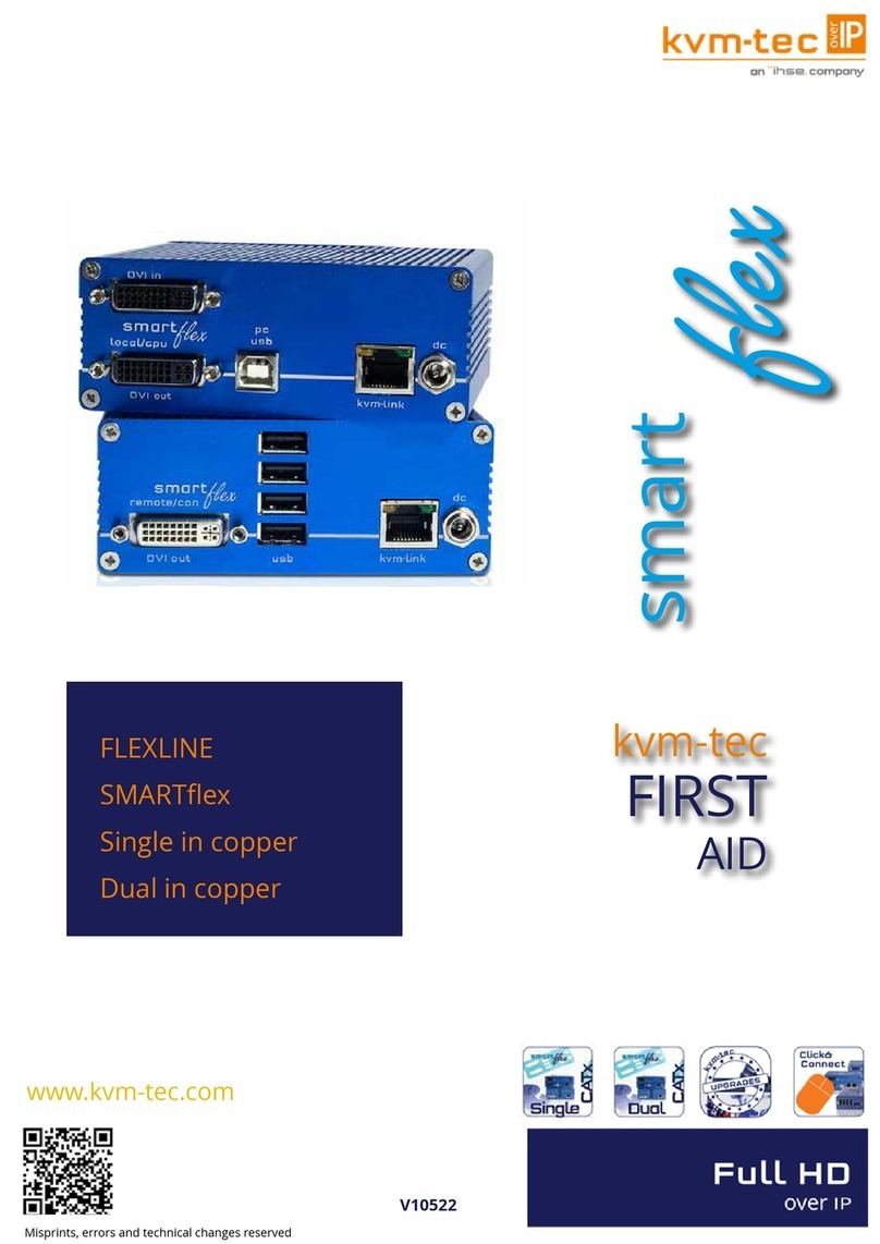 Ihse kvm-tec FLEXLINE SMARTflex User manual